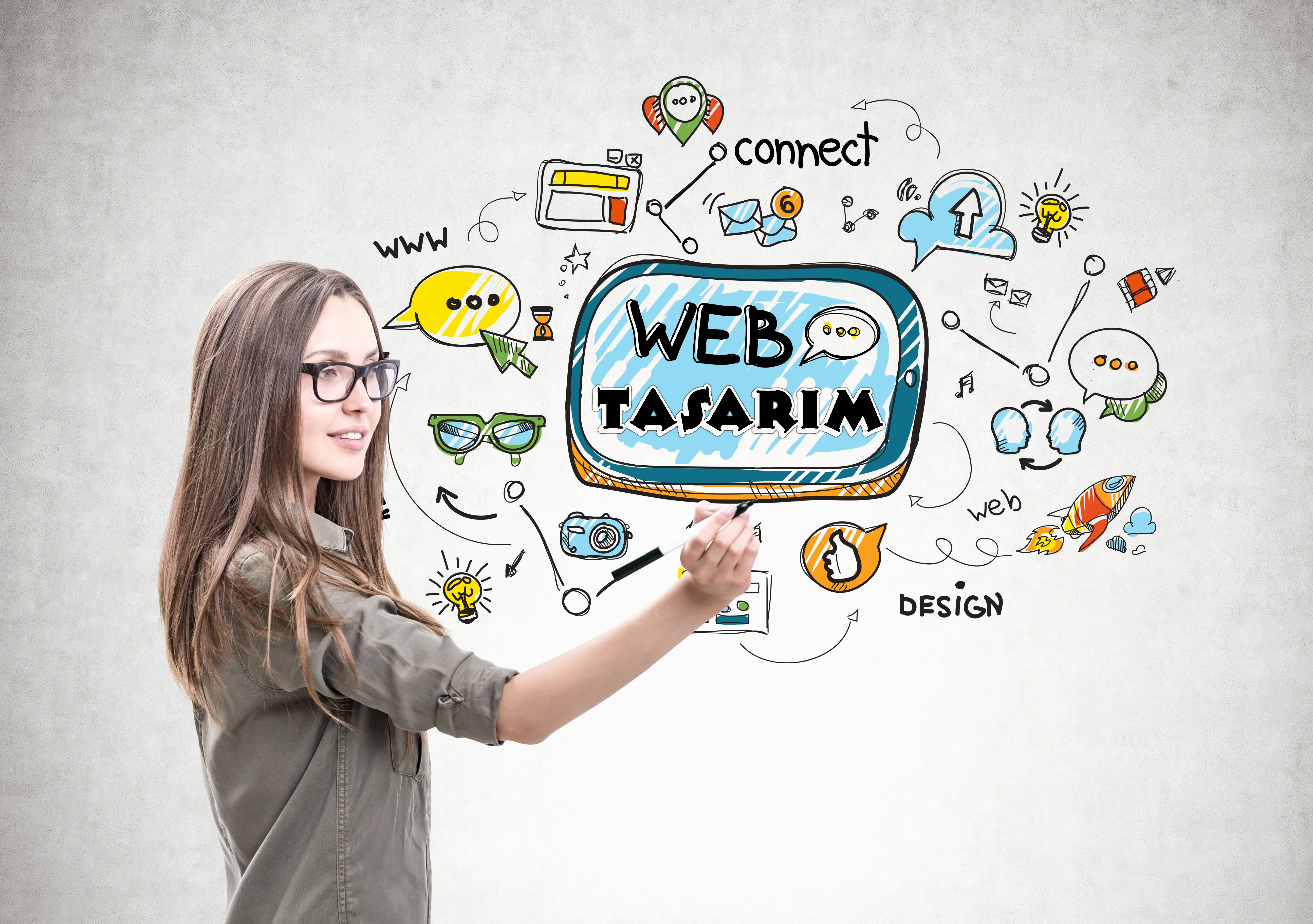 Konya Web Tasarım ve Sosyal Medya Yönetimi
